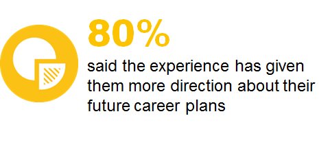 Premium Partners tweet media