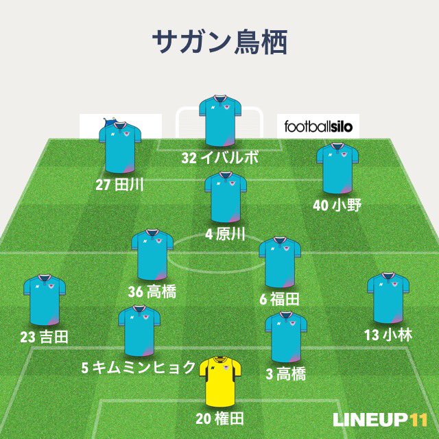 あつを 10 Pa Twitter J1 第7節 4月11日 スタメン予想 サガン鳥栖vs柏レイソル Jリーグ スタメン予想 サガン鳥栖 柏レイソル