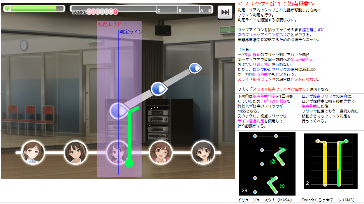 Uzivatel 絢瀬みどり Na Twitteru デレステのフリックについて 個人的体感と検証に基づいた判定仕様をまとめました フリック抜けや吸込みなどの原因と対策について詳細記載していますので 攻略の参考にお使いください 実際の処理がどうかは不明なのであくまで仮説