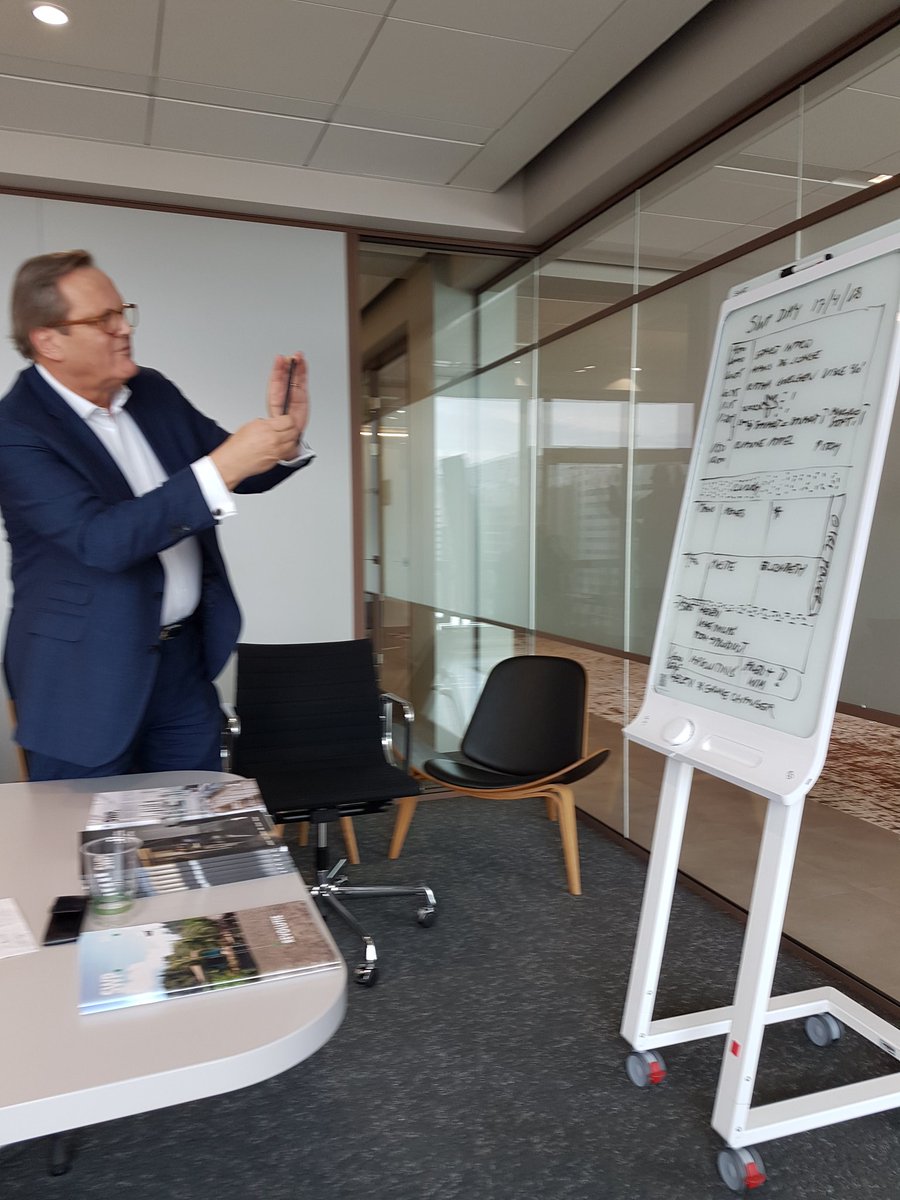 WimKooyman's tweet photo. Vanmiddag voorbespreking #WorkPlaceDay. Dagvoorzitter Hans de Jonge @brinkgroep schrijft mee! Kom ook op 17 april a.s. Schrijf nu op https://t.co/kdjjDm8Zds. @1SmartWorkPlace https://t.co/81K6D5wTee