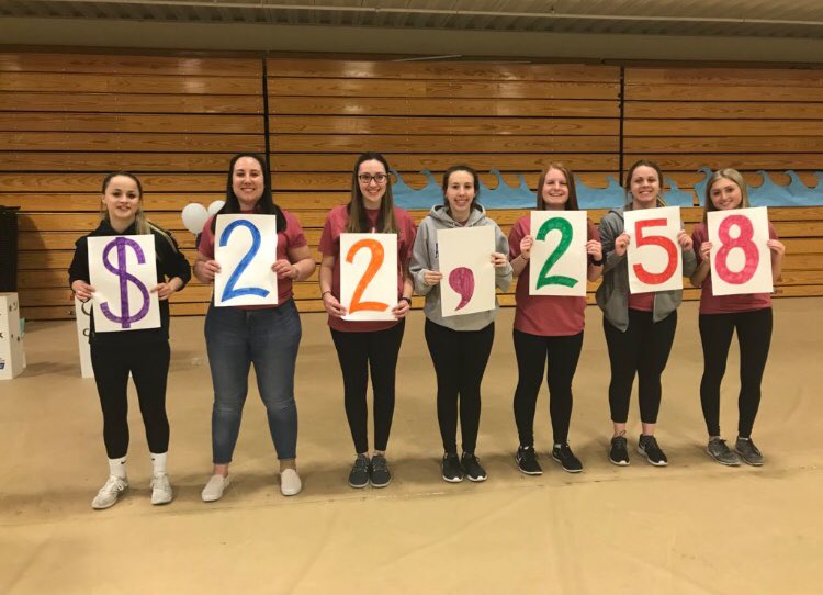 JCraven_ENG301's tweet photo. The grand total! Thank you to everyone who donated to Relay For Life to fight against cancer! @the_AC301 https://t.co/BFwPTdMA00