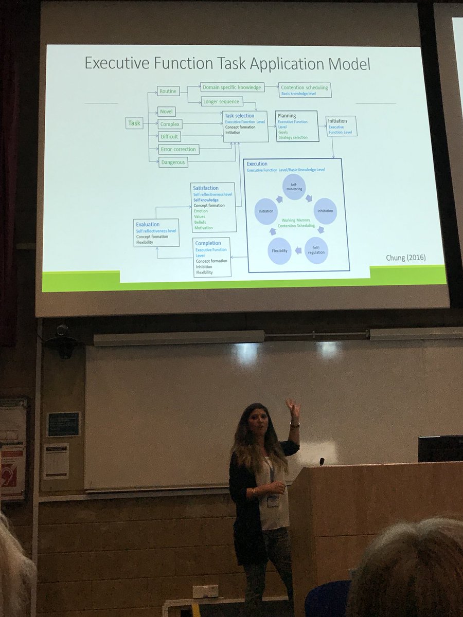 LeylandRachael's tweet photo. Super proud of the incredibly knowledgeable and passionate UHS OTs Amie Martin & Jenny Brown for presenting at the OT conference - Neuro & Vascular @UHSFT #OT100 @theRCOT https://t.co/D4fMx2JebD