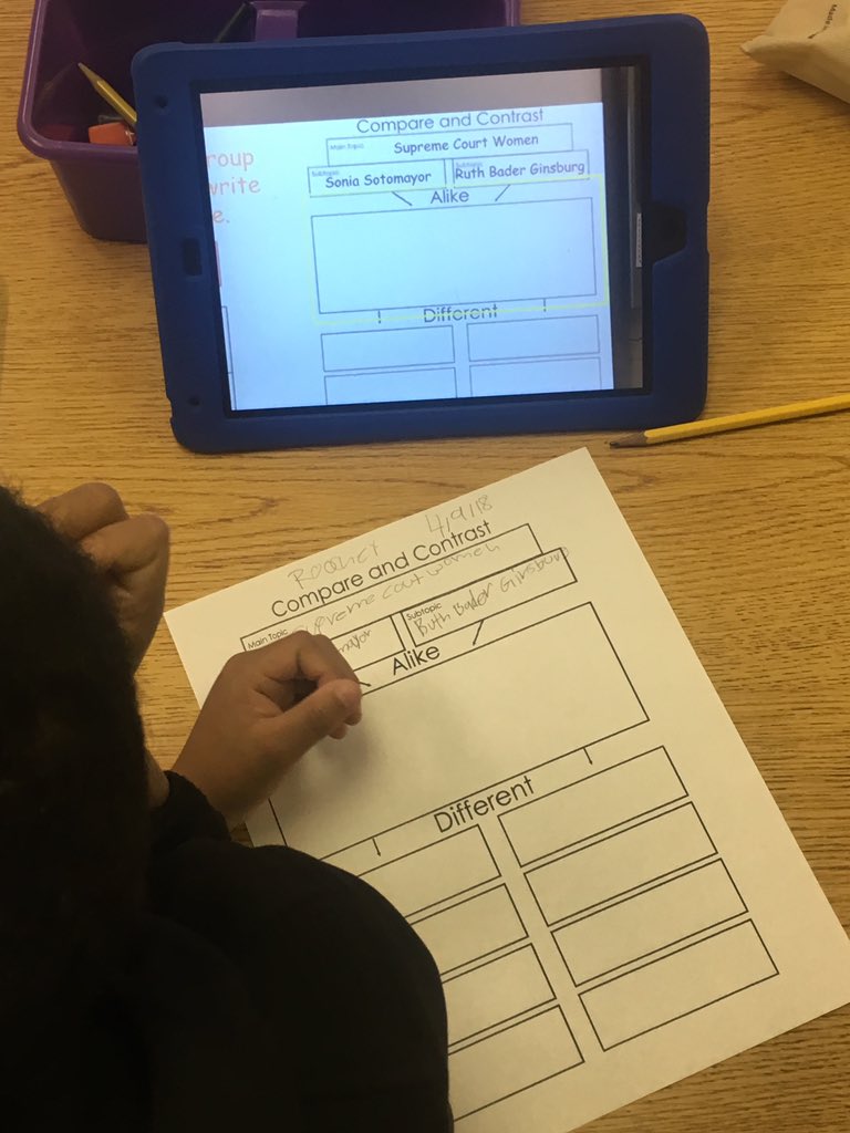 Ss sequenced events from a nonfiction text using timelines.  Ss used a compare/contrast graphic organizer to identify how events in a text are linked. #EESLearnandLead