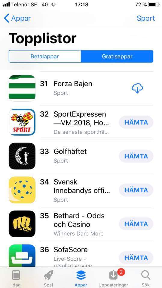 BajenFans's tweet photo. Bajen Fans app Forza Bajen har idag gått om både Sportexpressen och djuuus officiella app.

Har du inte laddat ner den ännu? Gör det nu! Finns på både Google Play och Appstore. https://t.co/Le6RiOqB2C