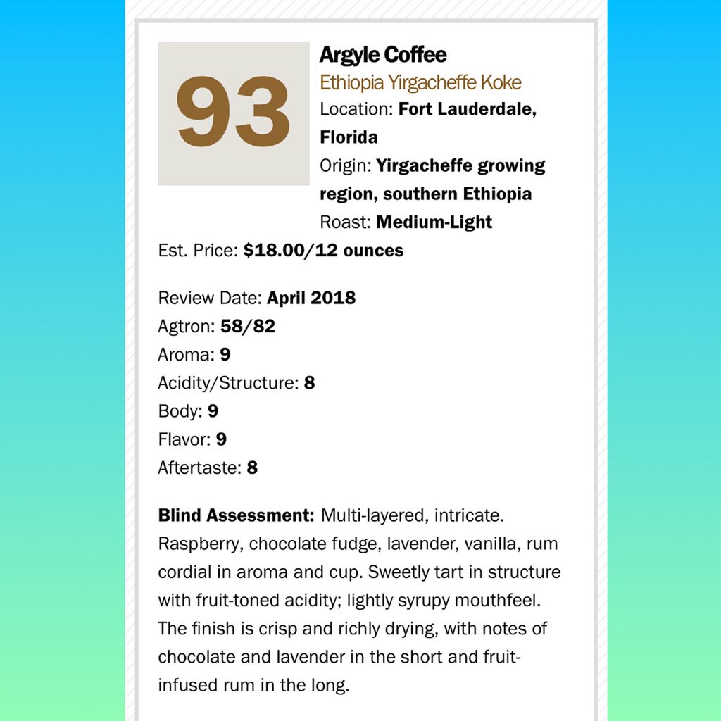 Argyle Coffee tweet media
