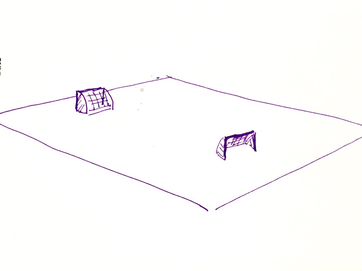 SPugger77's tweet photo. Here’s my simple idea of how to set up small-sided, free-play games to de-emphasize kicking and encourage ball control. Thoughts? @tomsan106 @PlanItCoach @MyFootballCoach https://t.co/VUlpj2Tmft