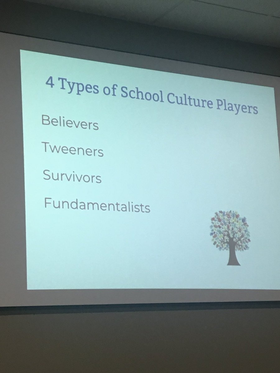 Mrs_Eastham_LPS's tweet photo. Which of the four do you fit into when thinking about the overall school culture of your building? #CIESCtlc https://t.co/Mel3x4kXDQ