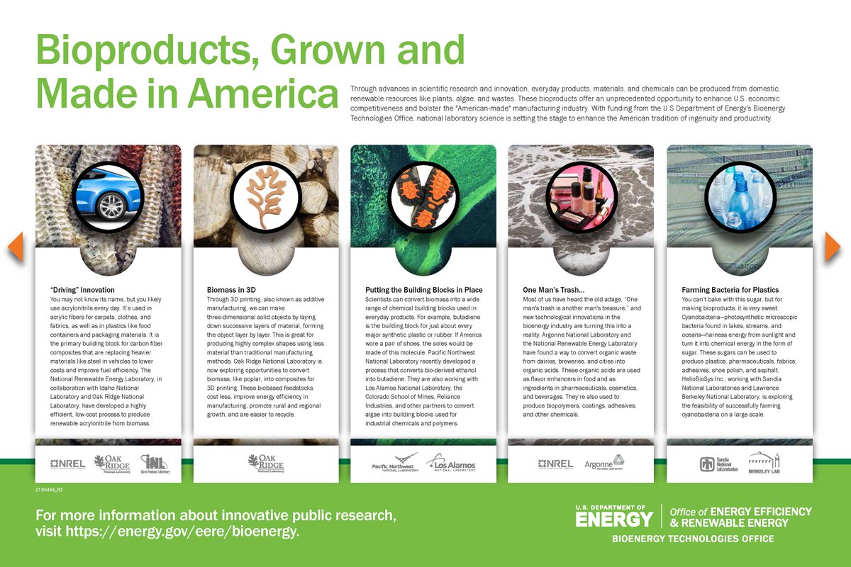 BerkeleyLab's tweet photo. #DYK sugars from blue algae can be used to produce #bioplastics? #HelioBioSys is working with #ABPDU & @SandiaLabs to develop tech to produce in large scale. #BioproductsInAmerica @BioenergyKDF @LBNLBioSci @ENERGY https://t.co/HmEawYtdia
