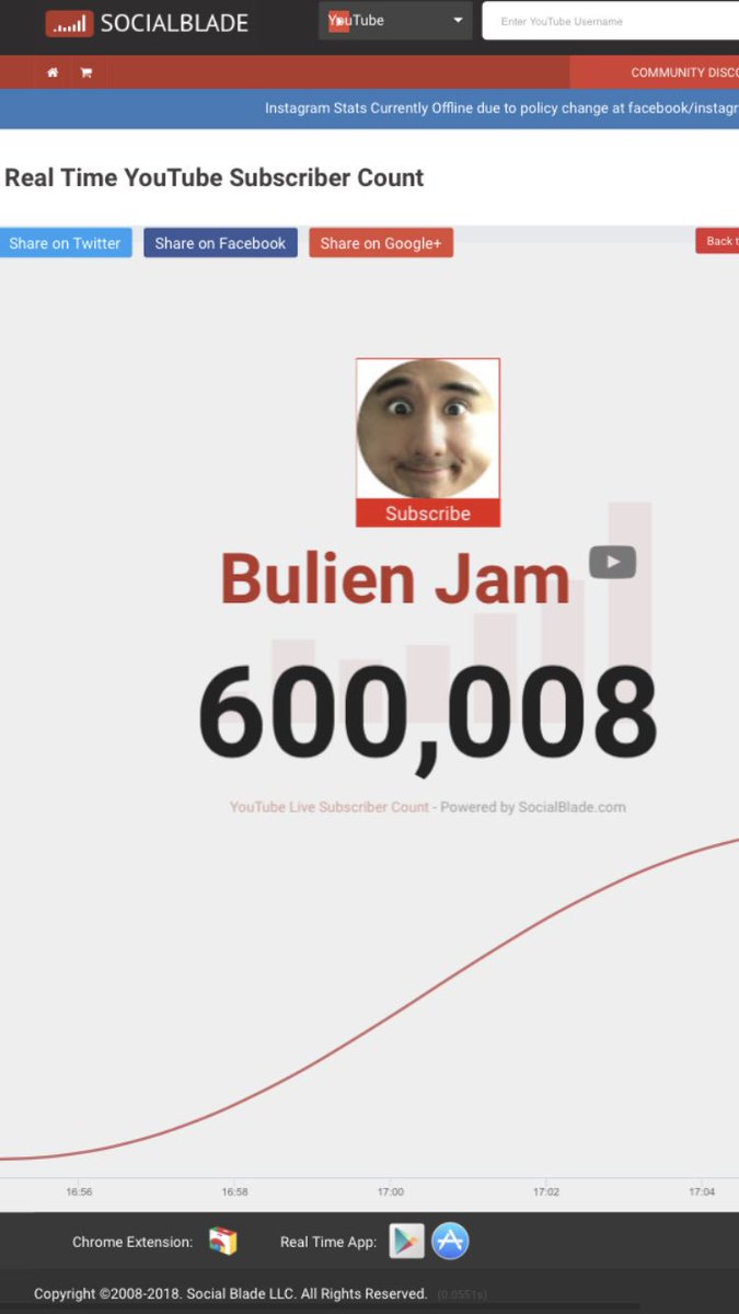 BulienJam's tweet photo. Hallooo, ich bin back! Danke für 600.000! Das ist voll cool https://t.co/Pz7pQZU0Hx