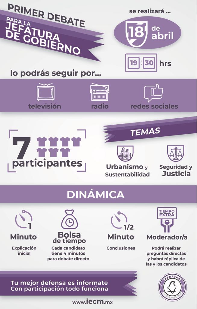 Estos son los temas que se discutirán en el primer #DebateChilango para la Jefatura de Gobierno.
bit.ly/2GPU6f9