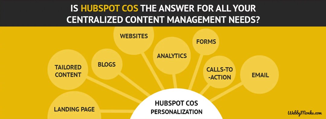 webbymonks's tweet image. #HubSpot: How to Provide Database Driven Dynamic Content on HubSpot Web Pages? bit.ly/2JzRp3d #HubSpotMarketing #DynamicContent @HubSpot