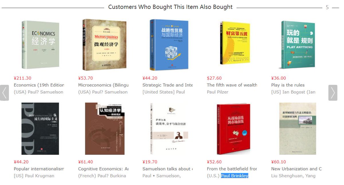 read Economic Thought in