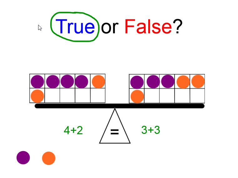 mrs_scott_1's tweet image. Exploring the meaning of the equal sign by balancing equations on a scale. #tvdsbmath #grade1