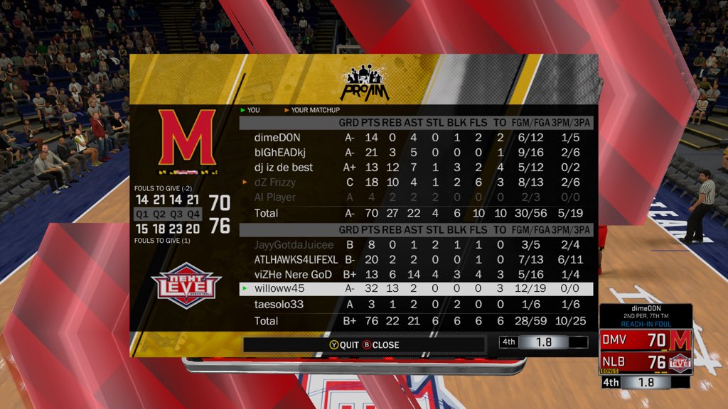 Our PG lag out no problem. We have weapons at every position. Great team win fellas <a href="/viZHeNereGoD/">Visionary God AKA I REP TX</a> <a href="/Willoww2k/">Willoww</a> @Atlhawksfolife  and taesolo33. #GoNextLevel