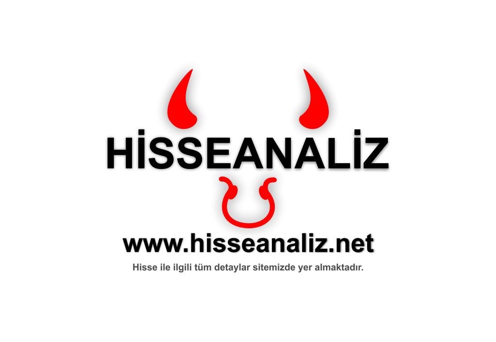 ff355b_'s tweet photo. #GCSNS grafiğinde #hisseanaliznet https://t.co/mqjcyLZnvx https://t.co/z7hmqasprY