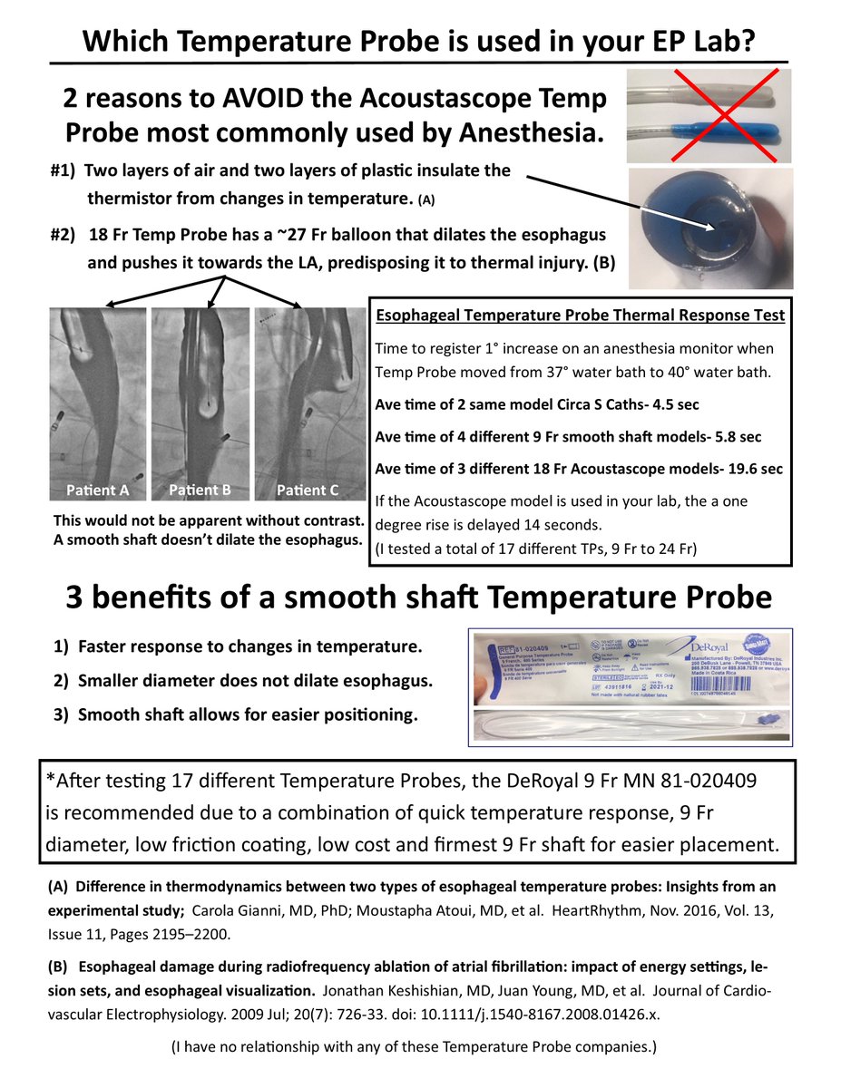 The vast majority of Anesthesiologists in EP Labs insert an 18 Fr Acoustascope Temp Probe that is CONTRAINDICATED for LACAs.  Please see attached and help spread the word. This is a FYI not an advertisement.