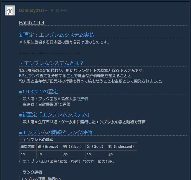 Donnary21st Twitter પર アップデート1 9 4の内容全文をいつものsteam掲示板にアップしました 今回は家庭版も恐らく同じ内容です 誰でも閲覧できます エンブレムシステムについて詳しい解説を載せているので 13日からの来シーズンに向けて要チェック Donnary21st Twitter પર アップデート1 9 4の内容全文をいつものsteam掲示板にアップしました 今回は家庭版も恐らく同じ内容です 誰でも閲覧できます エンブレムシステムについて詳しい解説を載せているので 13日からの来シーズンに向けて要チェック
