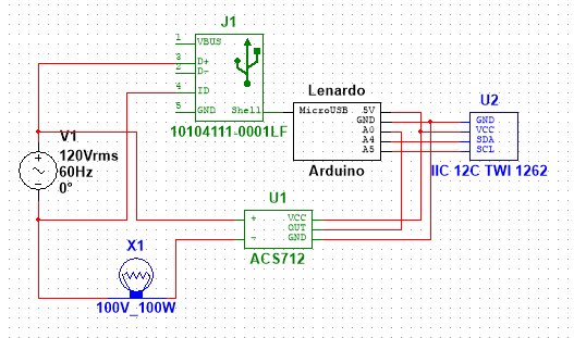 TheSquare20's tweet photo. After some discussion, we have decided to construct an outlet that displays how much current is flowing through it.  This lead to our preliminary electrical schematic for our prototype!  #TheFHSSquare #BASDproud @PLTWorg EDD https://t.co/4mw3vPWyEv
