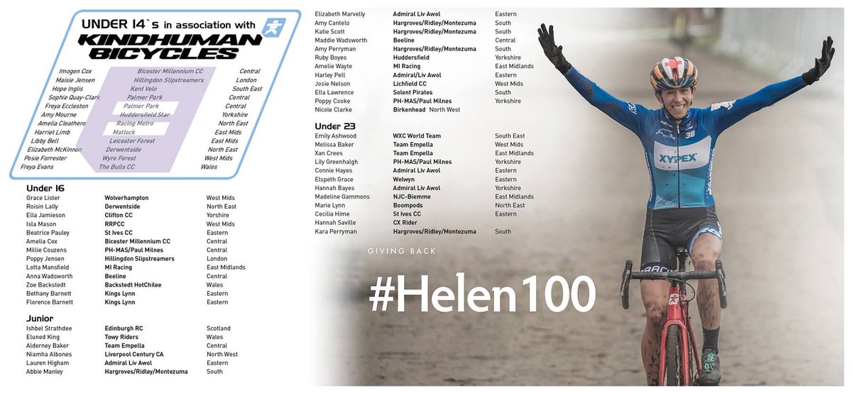 Thanks to <a href="/KindHumanBikes/">KindHuman Bicycles</a> a group of u14 rider have been confirmed as part of the #helen100 - thanks for making more possible