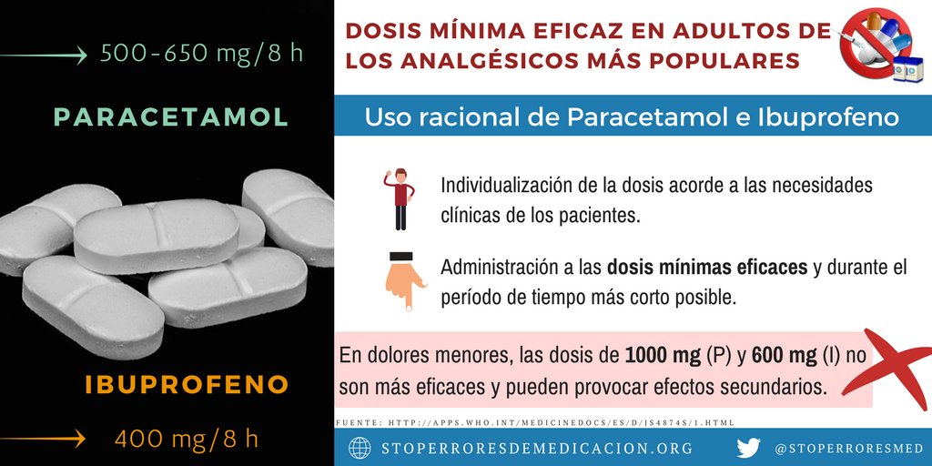 StopErroresMed's tweet photo. “Los pacientes deben recibir la medicación adecuada a sus necesidades clínicas, en las dosis correspondientes a sus requisitos individuales, durante un período de tiempo adecuado y al menor coste posible para ellos y para la comunidad” (OMS, Uso Racional del Medicamento, 1985). https://t.co/Zz9A0bkyw2