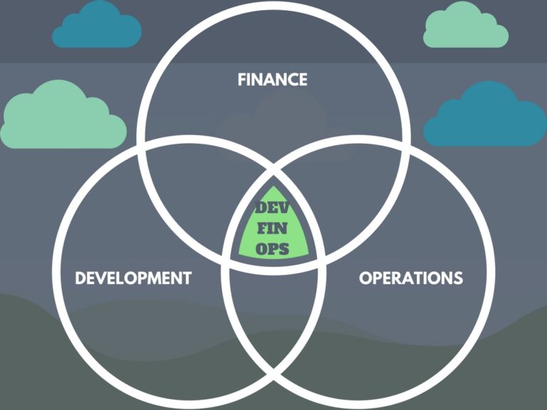 jaychapel01's tweet photo. How do you balance #DevOps processes in the #cloud with cost effectiveness for your organization? By integrating finance in the DevOps process. Enter DevFinOps: https://t.co/kzfGlALZn5
#devfinops #ContinuousDelivery #ContinuousIntegration @ParkMyCloud https://t.co/N6CzvOCGJt