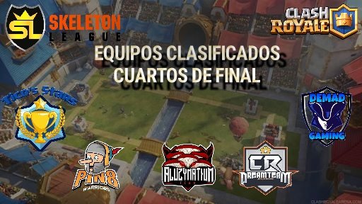 Felicidades a los 5 equipos clasificados a los cuartos de final de la <a href="/skeletonleague/">Skeleton League- Clash Royale</a> <a href="/CR_DREAM_TEAM/">CR DREAM TEAM</a> <a href="/TicoStars/">Tico’s Stars⭐️🇨🇷</a> @Pin8WarriosCR @AluzyTeam_CR <a href="/dilan_castorena/">Dilan CR</a>