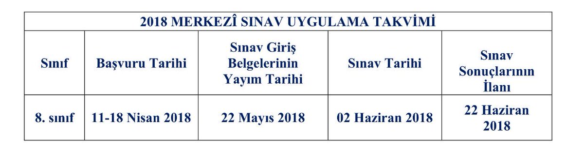 Liselere Kayıt Sistemi Merkezi Sınav Kılavuzu yayınlandı... <a href="/tcmeb/">Millî Eğitim Bakanlığı</a> 
meb.gov.tr/meb_iys_dosyal…