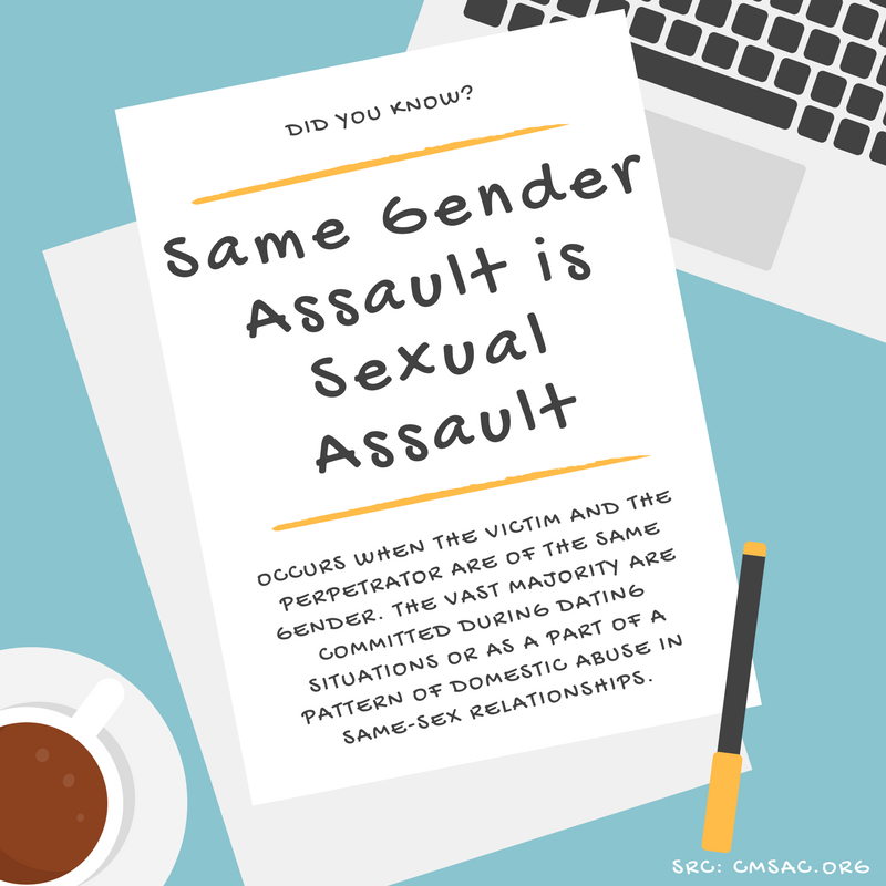 nhfintl's tweet photo. Did you know...? This does not mean that they necessarily identify as LGBTQ, however, same-gender assault does happen in this community. #SAAPM #HonorDignity #HonorHumanity https://t.co/jY7VuJCZoa