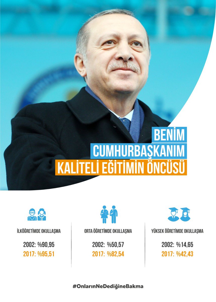 #BenimCumhurbaşkanım seyehat özgürlüğü sağladı. 

#OnlarınNeDediğineBakma