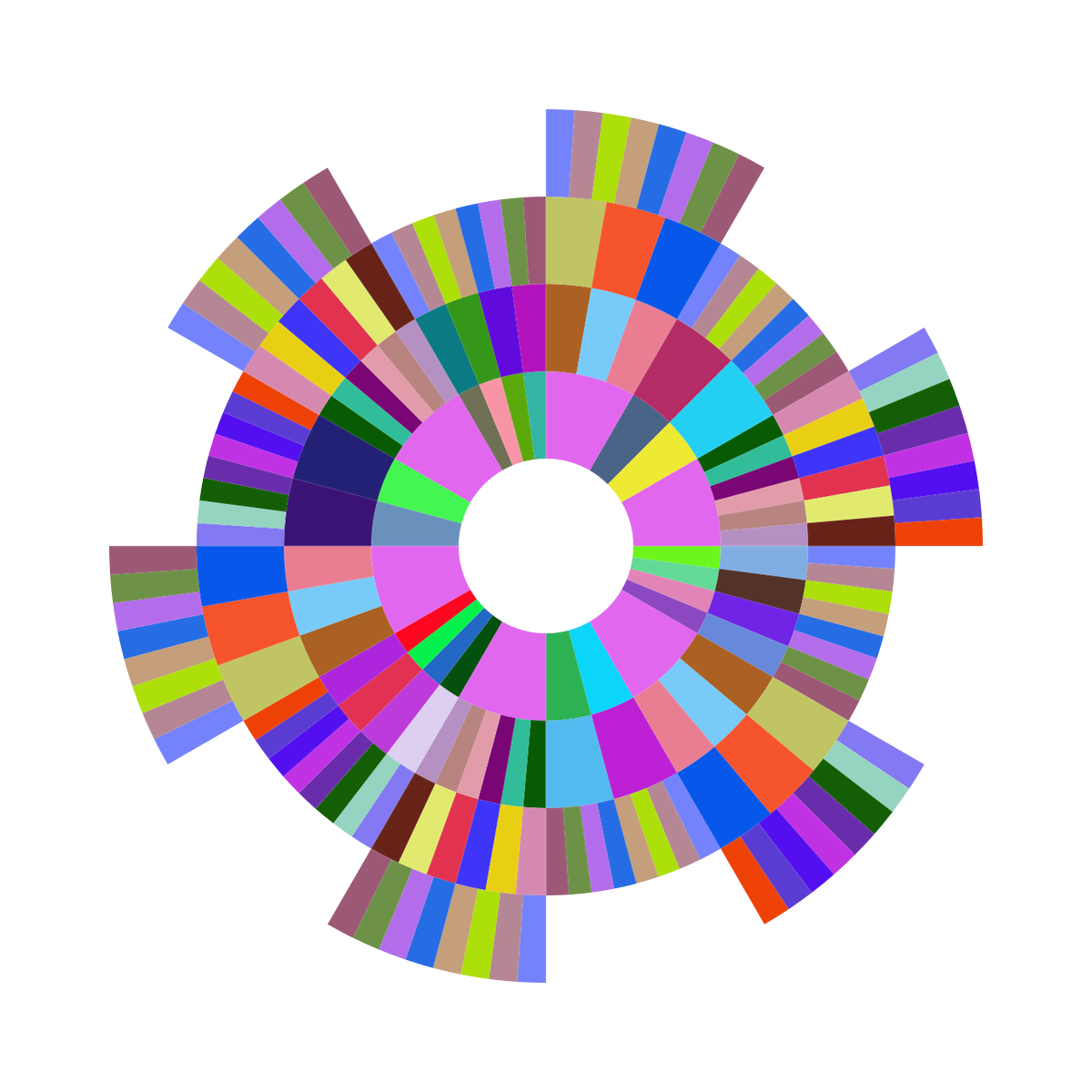 tidalbot's tweet photo. .@rapofran Listen: https://t.co/SBbWe7fEuW Look: https://t.co/fhonErIvyl Get t-shirt: https://t.co/wlTcLrUpS9 https://t.co/9Taasah69B