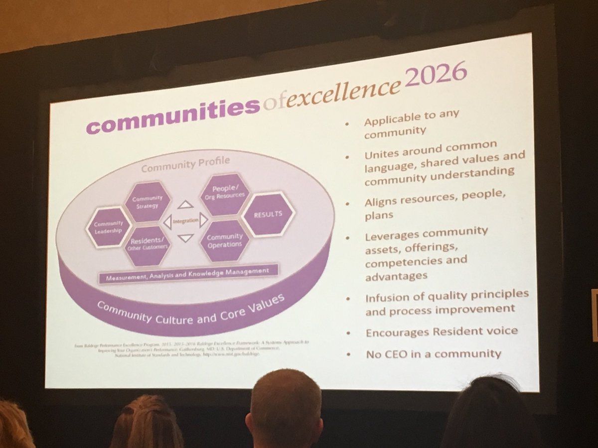 <a href="/COE2026/">C.O.R.E.</a> is a systems view of communities, helping to address community challenges, optimize resources &amp; achieve/sustain outcomes.

#BaldrigeQuest