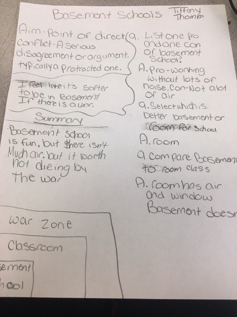 My students did amazing job on creating one pagers from  #basementschools article on <a href="/Newsela/">Newsela</a> #onepager #ThisIsAVID