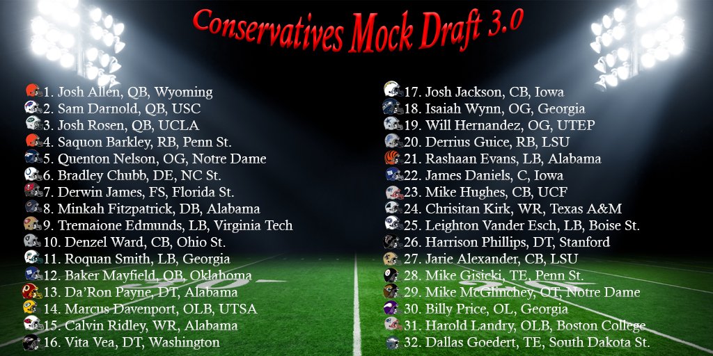 AnthonyDaggon's tweet photo. Behold, here is our #ConservativesMockDraft 3.0 I did with @ReyGoober2. Included in this mock is a trade we believe will happen, which is the @buffalobills moving up to the @Giants spot at #2. https://t.co/SnUPAiymJV