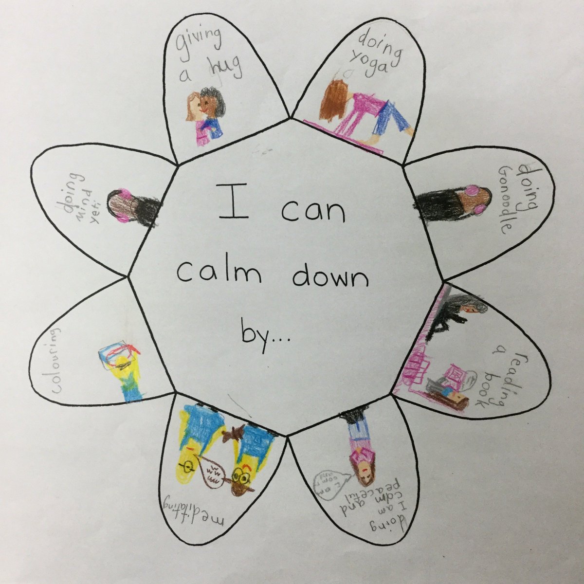KCSMatters's tweet photo. In gr 1, students are continuing to learn different ways to calm down when they are upset. They do things such as: breathe, count to 10, get a mind jar, yoga, read, listen to music, give someone a hug, talk with someone, be alone, &amp; draw. 
#Mindfulness #ShowSelfControl https://t.co/XgvdcmdWdJ