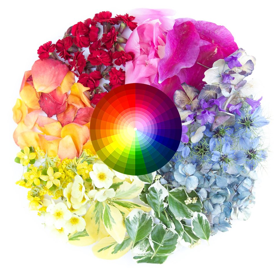 New York Botanical Garden On Twitter In This Floral Design Course
