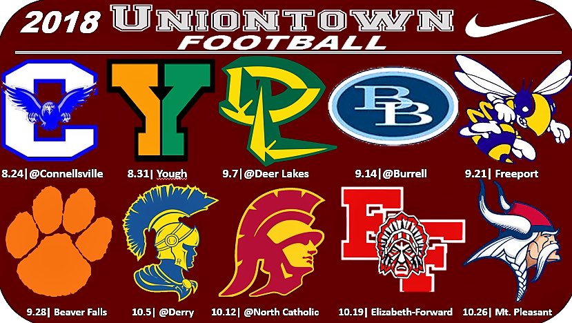 Red Raider Football tweet media