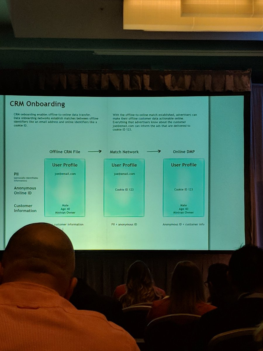 dhruvghulati's tweet image. Learning a ton at @adexchanger #progio #programmatic101