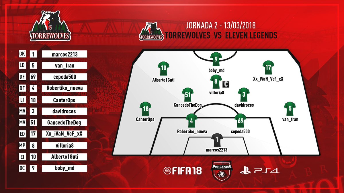 TorreWolves FC tweet media