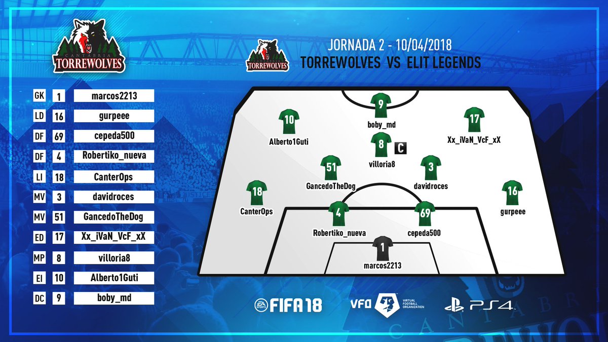 TorreWolves FC tweet media
