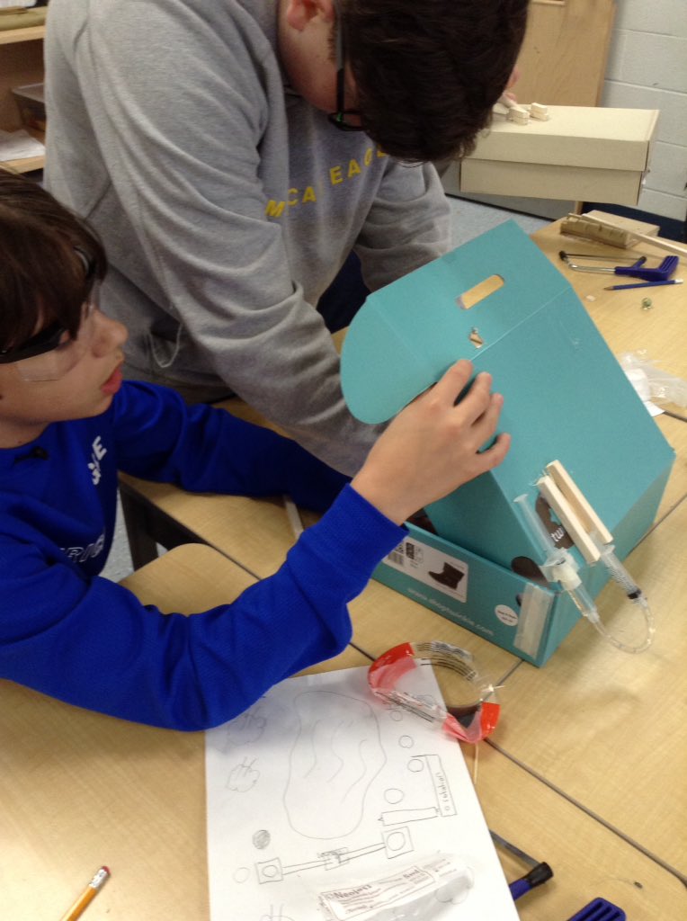 MrsHughes13's tweet photo. Meeting of the minds. Problem solving to create hydraulic golf course. @WPSTillsonburg #tvdsb #sectorproject #TVDSBMath #tvdsbscience https://t.co/TnGXknRV9T