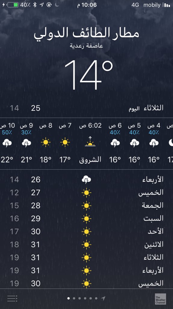 ryod_501's tweet photo. @News_Ejazah الأمطار متواصلة الى 10 صباح وقد ان شوارعنا غرقانه من ظهر الْيَوْمَ الى الان والمطر متواصل ؟؟؟؟؟ https://t.co/bg7Jdb02fE