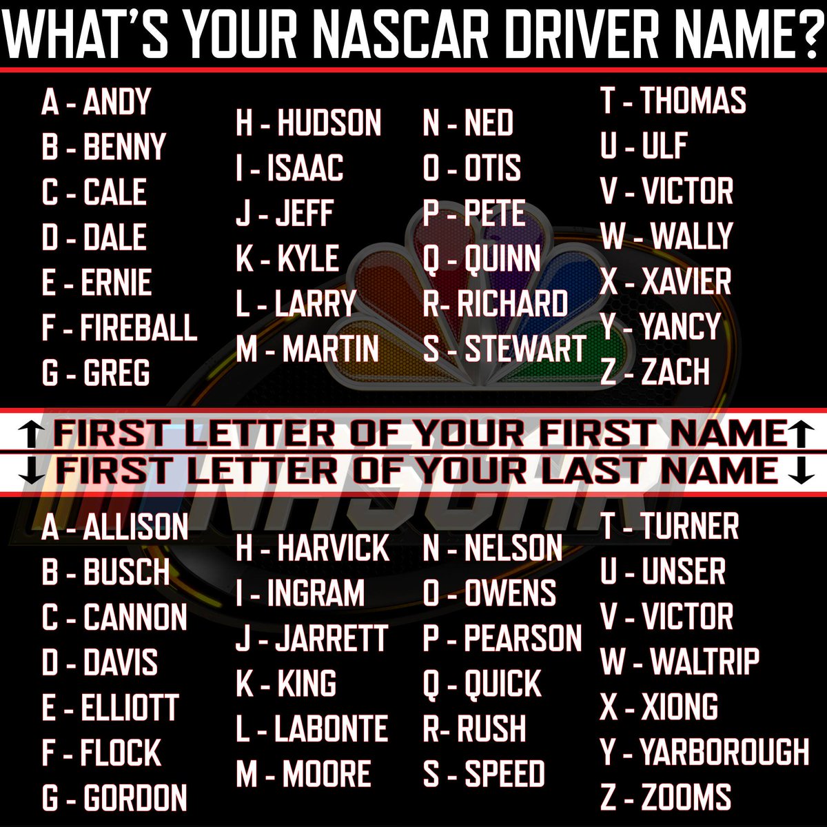 Nascar On Nbc If You Used This Nascar Name Generator What Would Your Name Be