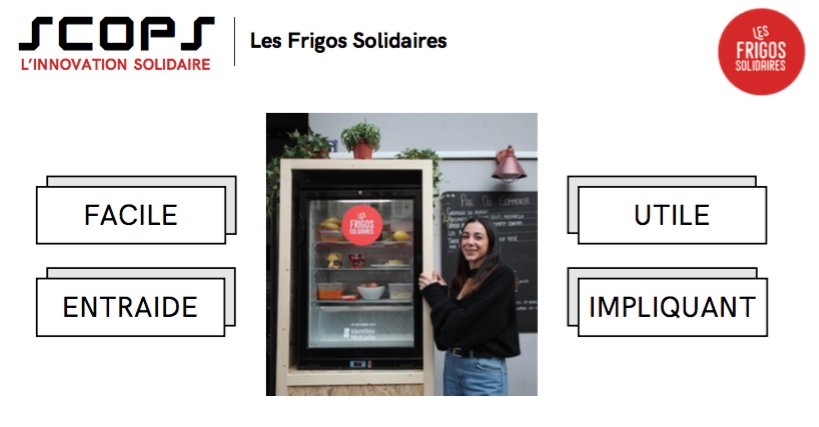 DauphineDRC's tweet photo. #SCOPS18 : le prix de l'innovation solidaire avec @microdon_fr revient à Les Frigos Solidaires ! Du renouveau pour lutter contre le gaspillage alimentaire, contribuer à la solidarité locale et créer du lien social... Bravo à Dounia Metboul et ses équipes ! https://t.co/qLJQ9SyAII