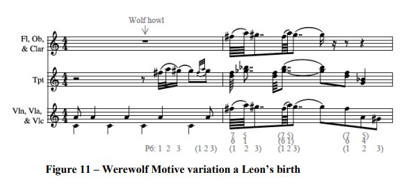 UIowamusiclib's tweet photo. Greg Newbold's thesis on the music of horror-film composer Benjamin Frankel! Greg is a recent MA graduate and former Rita Benton Music Library employee. #thesistuesday #WerewolfMotive
https://t.co/rtIwexROEA https://t.co/jfaUqQly1T