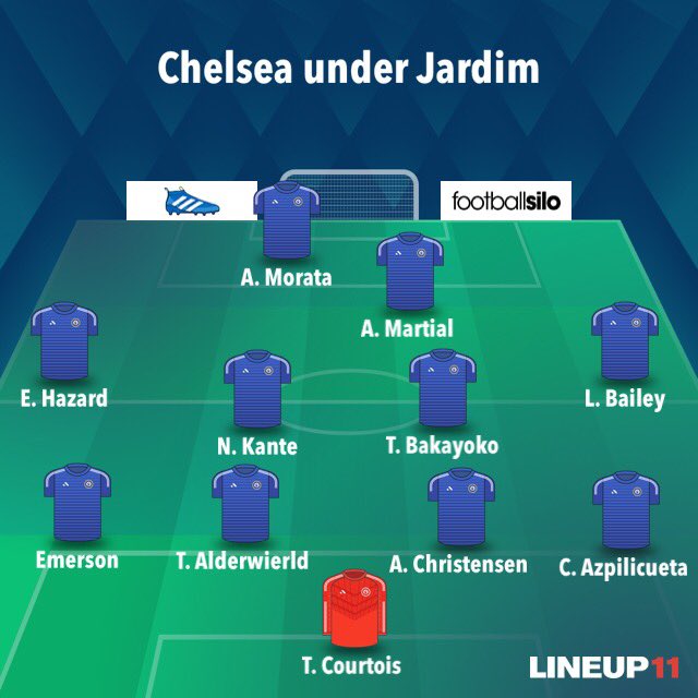 HazardLW's tweet image. Ahhh class #Chelsea2018 #MakeChelseaGreatAgain