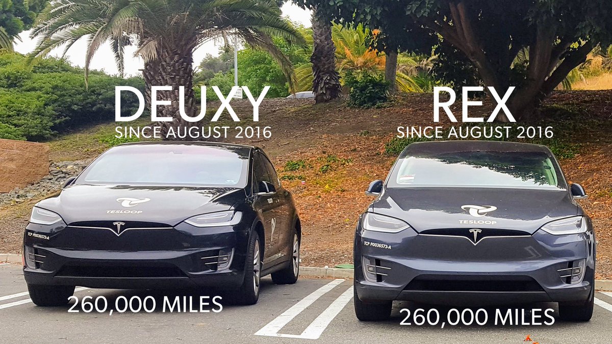 should i buy a car with 150k miles