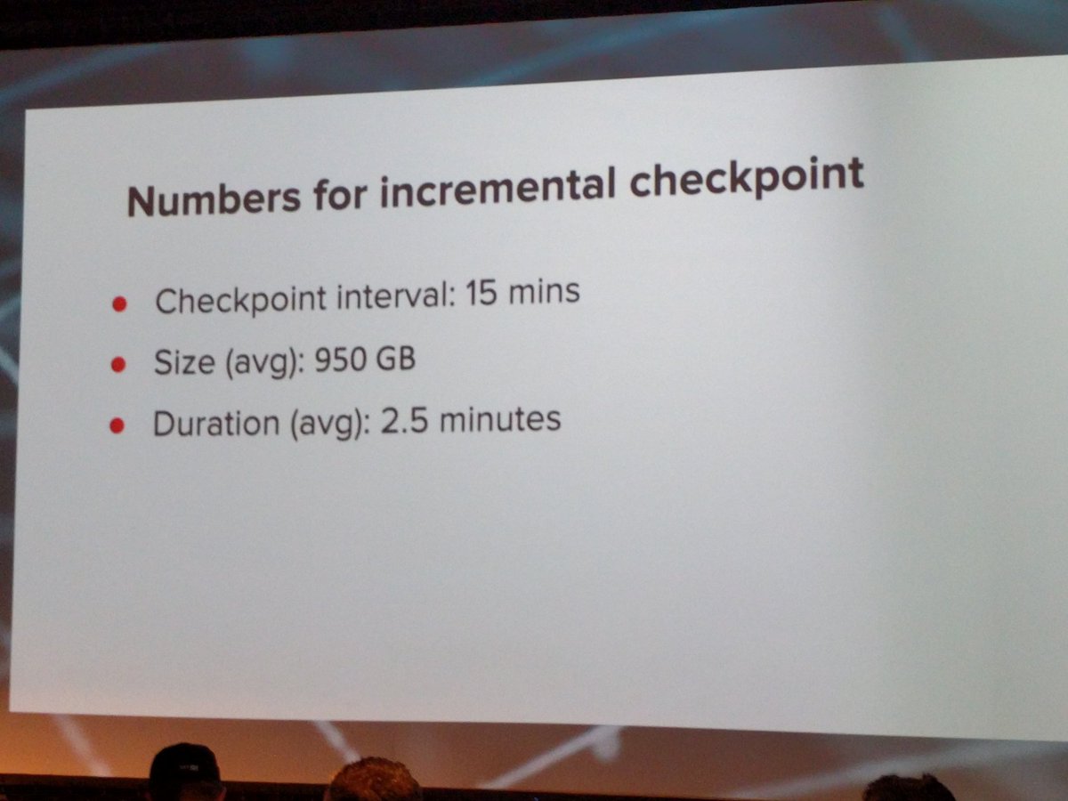 Running a single Flink job with 21 TB of state. Incremental checkpoints for the win! <a href="/stevenzwu/">Steven Zhen Wu</a> #flinkforward
