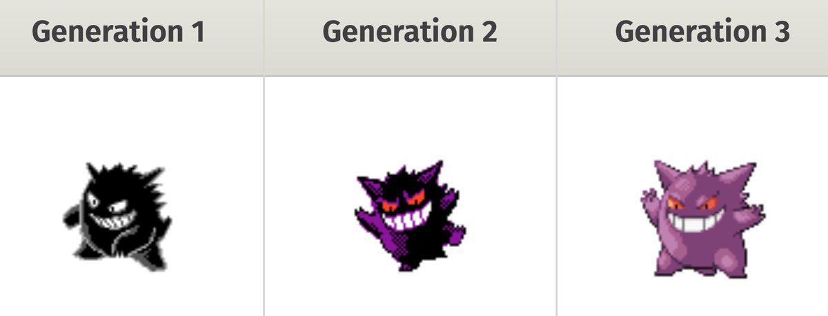 Three gengars.