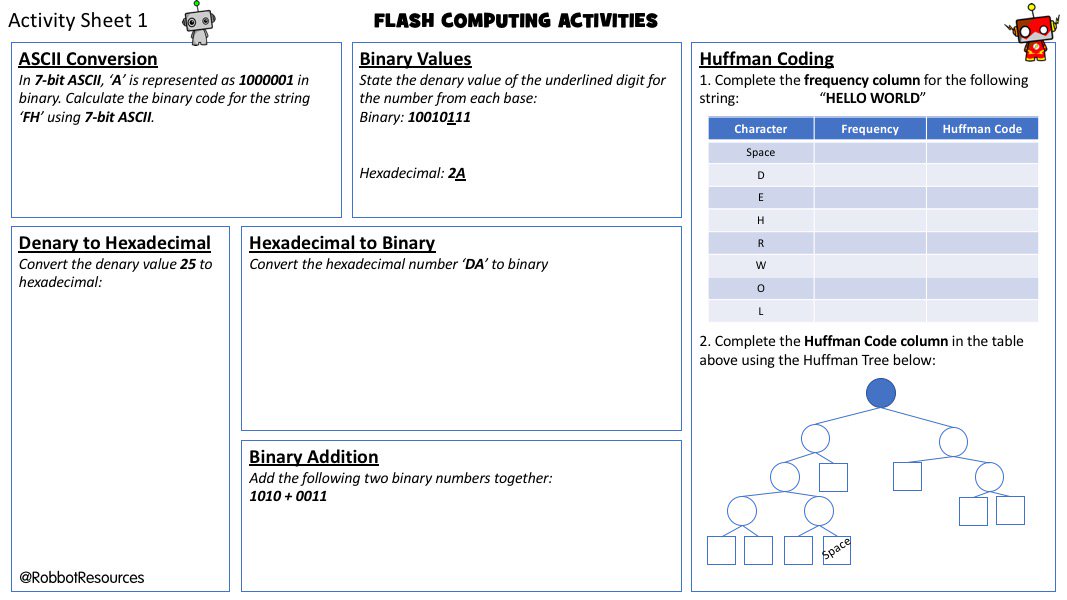 RobbotResources's tweet photo. Develop both #retrievalpractice and fundamental #computing skills through the use of my flash computing activity sheets! Includes solutions and explanations, ideal for exam preparation! https://t.co/zHtDXsLJ7f @TesResources @tes @Tes_Australia #RevisionTips #revision #edtech https://t.co/bbrWwiyr1o