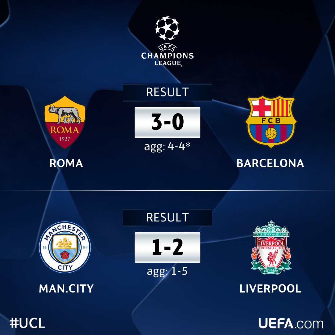 UCL